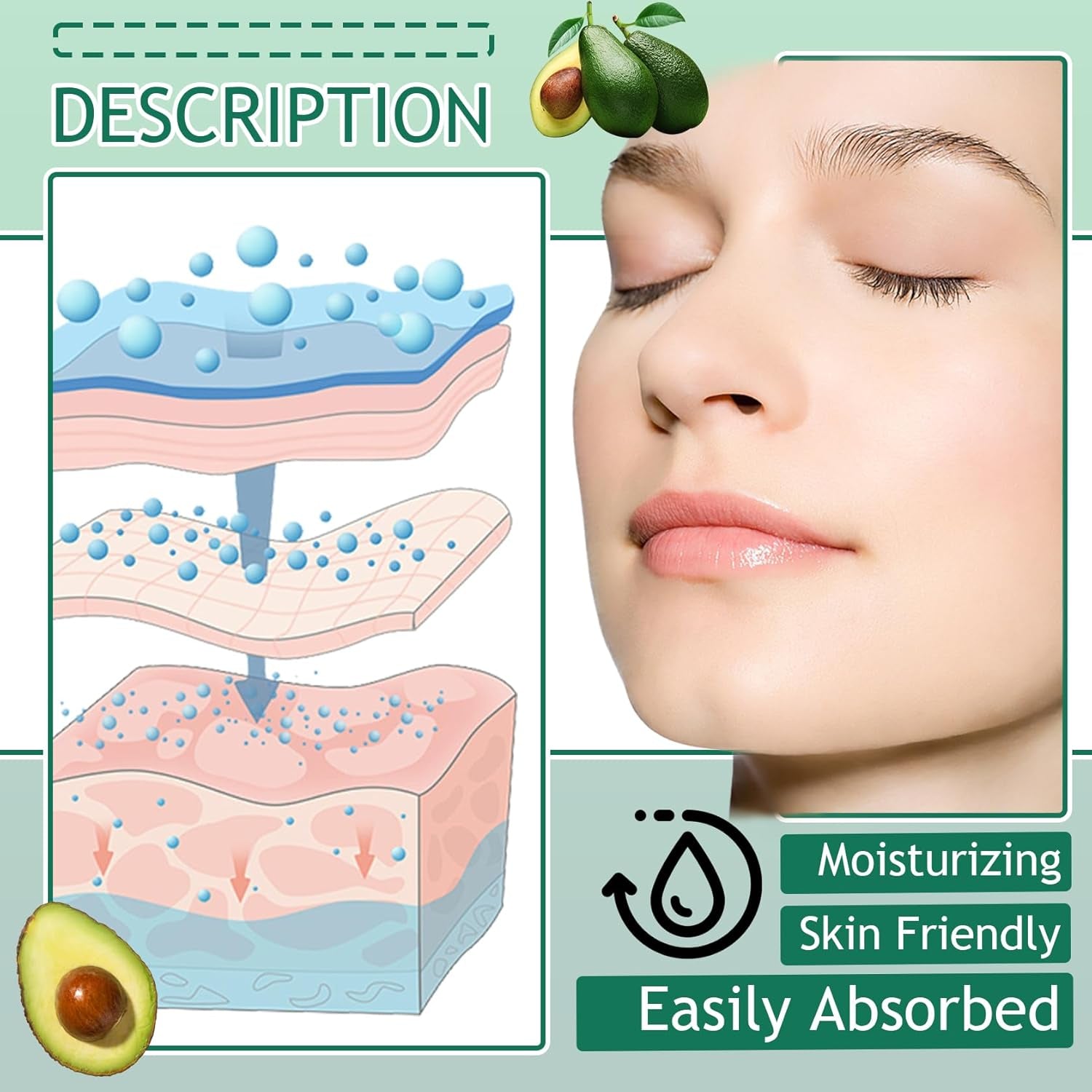Ultimate Avocado Skin Care Set: Complete Facial Kit with Cleanser, Toner, Eye Cream, Serum, Lotion & 3 Face Masks - Travel-Friendly Skincare Essentials for Radiant Skin